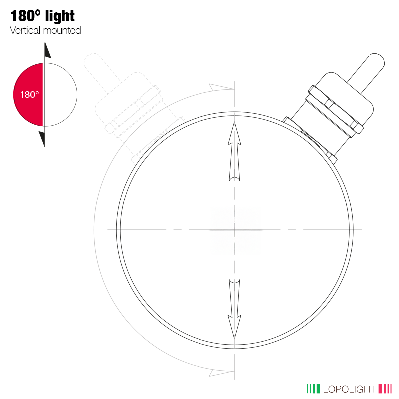 2nm 180° Red, black anodized 2nm 180° Red, black anodized